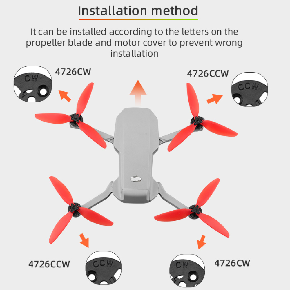 Śmigła szybkozłączne 4726f do  – Dji Drone Mini 3 recenzja i cena